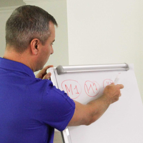 Instructors-Coaches Training Seminar