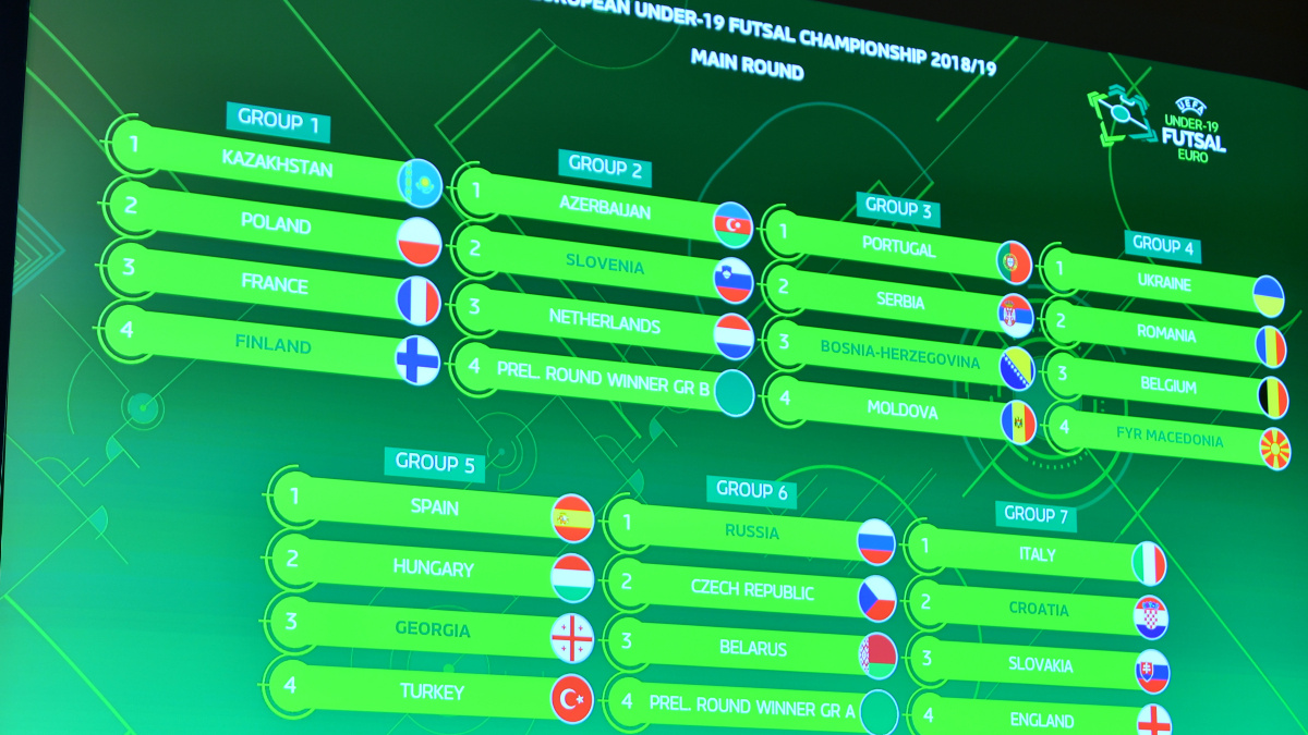 Kazakhstan U-19 Team's Rivals at the first European Futsal Championship