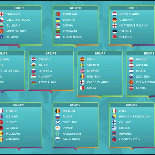 Қазақстан құрамасының 2020 жылғы Еуропа Чемпионатының іріктеу турниріндегі қарсыластары анықталды