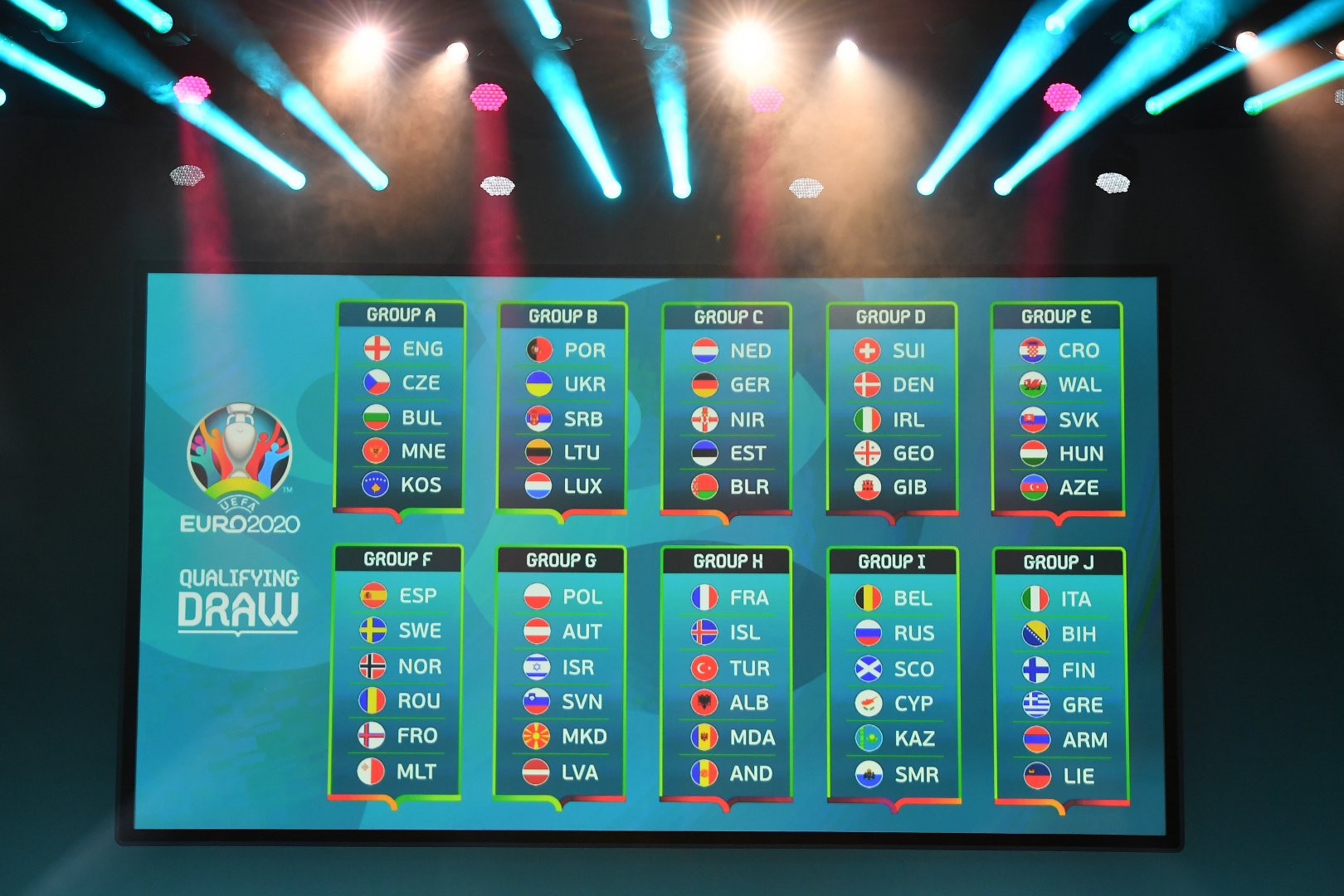 EURO 2020 - Kazakhstan - Fixtures