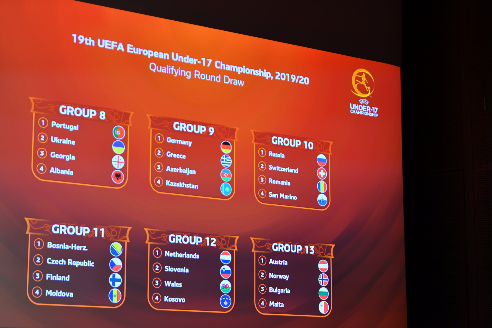 Kazakhstan U-17 Team Have Learned Their Rivals