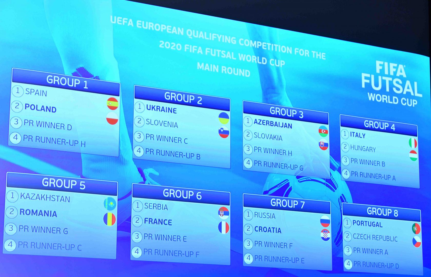 2020 Futsal World Cup qualification - Kazakhstan