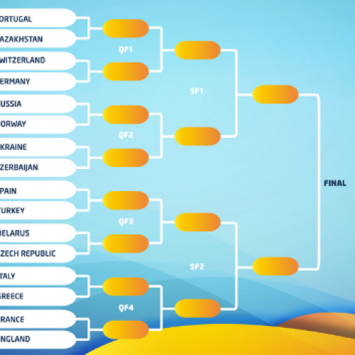 Kazakhstan Beach Soccer Team will play in the 2019 World Beach Games