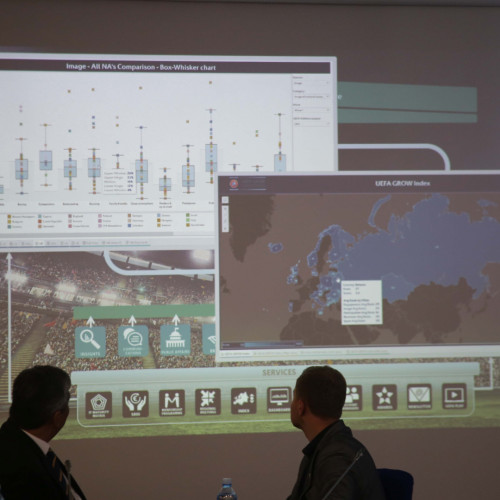 UEFA GROW Workshop Held