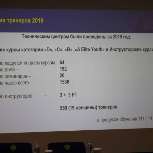 Техцентр подвел итоги первого полугодия