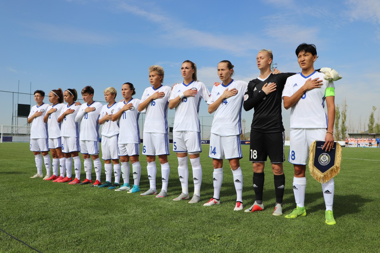 FIFA Women's World Ranking Updated