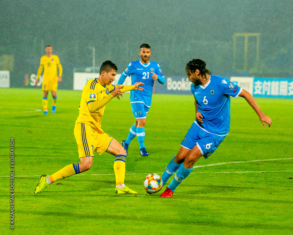 Top Kazakhstani scorers and assistants