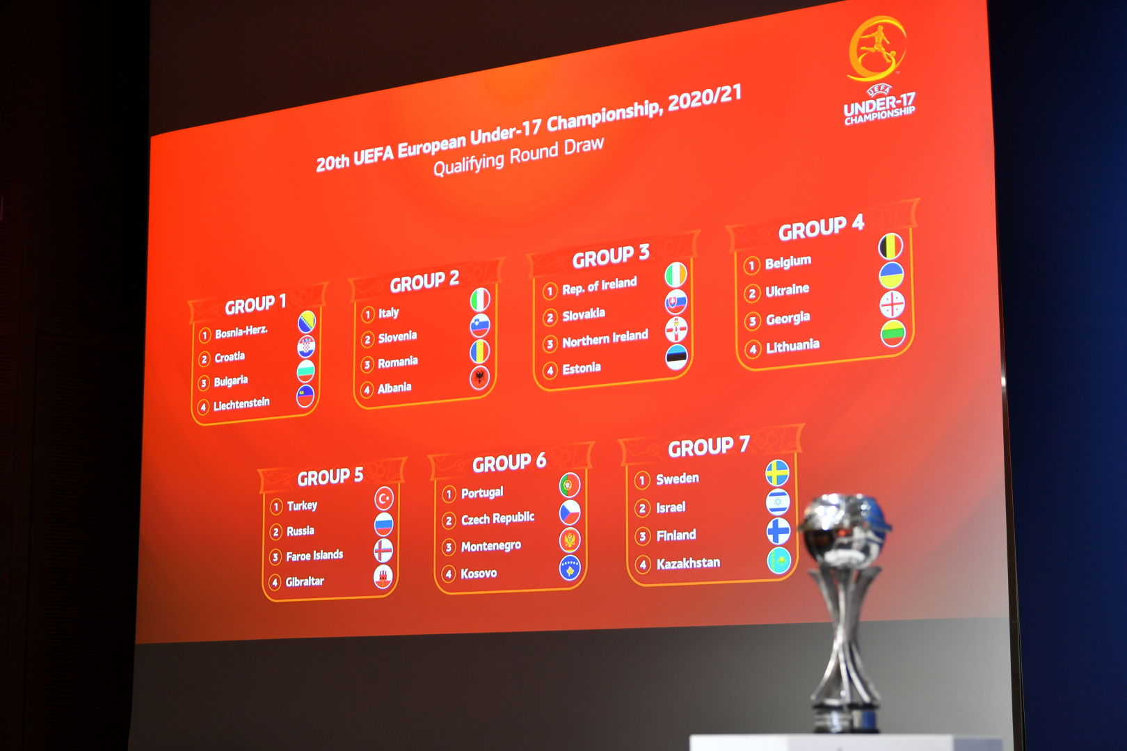 Қазақстан U-17 құрамасының қарсыластары анықталды