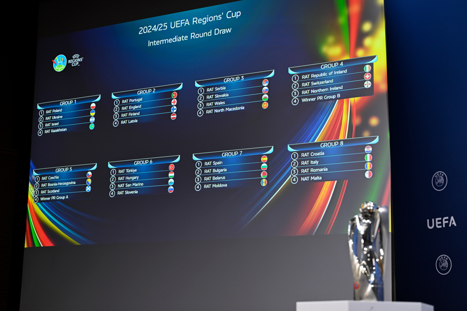 Қазақстан чемпионының 2024/25 УЕФА Аймақтар кубогының аралық раундындағы қарсыластары белгілі болды