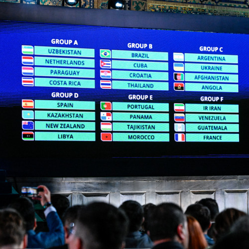 Футзалдан Қазақстан құрамасының Әлем чемпионатындағы қарсыластары анықталды