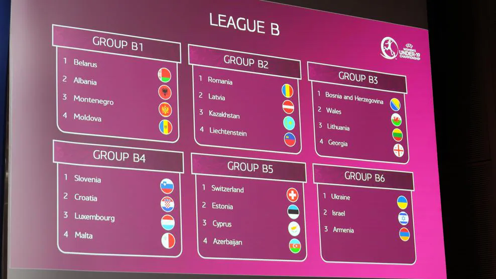 Kazakhstan WU-17/ WU-19 in 2024/25 Euro qualification