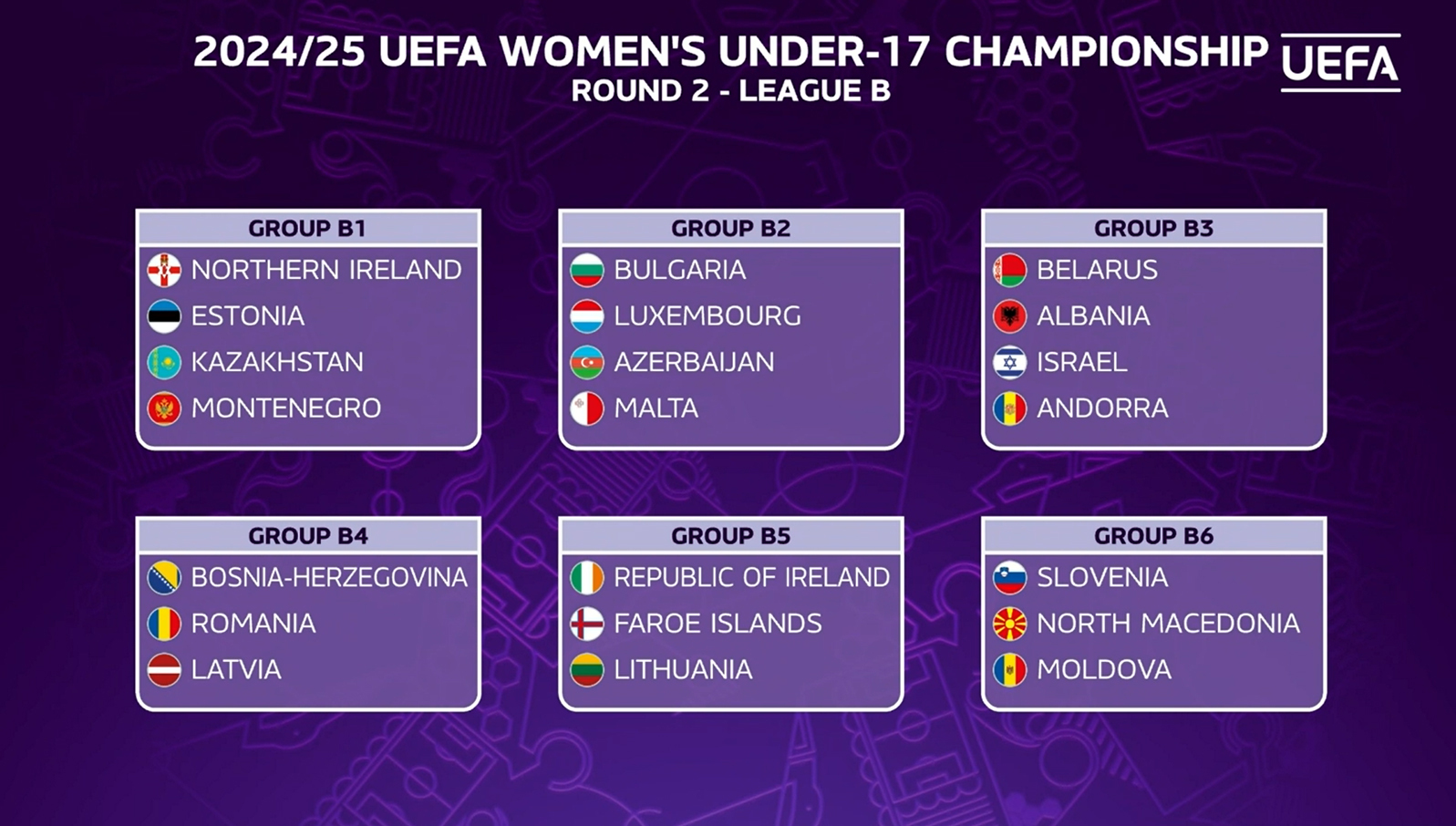 Kazakhstan WU-17 и WU-19 in EURO round 2