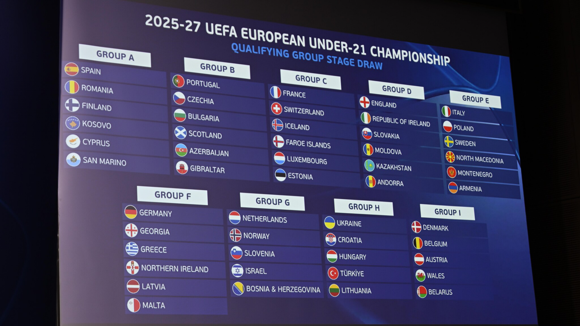Kazakhstan U-21 in Euro-2027 qualification