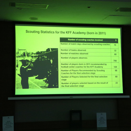 Kazakhstan Football Federation Presents Youth Development Strategy to FIFA
