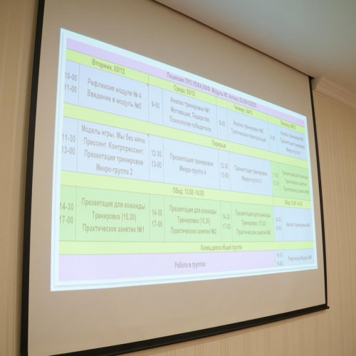 Астанада UEFA PRO санатына оқыту курсының бесінші модулі аяқталды