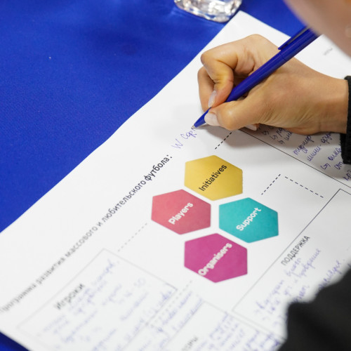 FIFA Experts Present Report on Grassroots Football Development in Kazakhstan