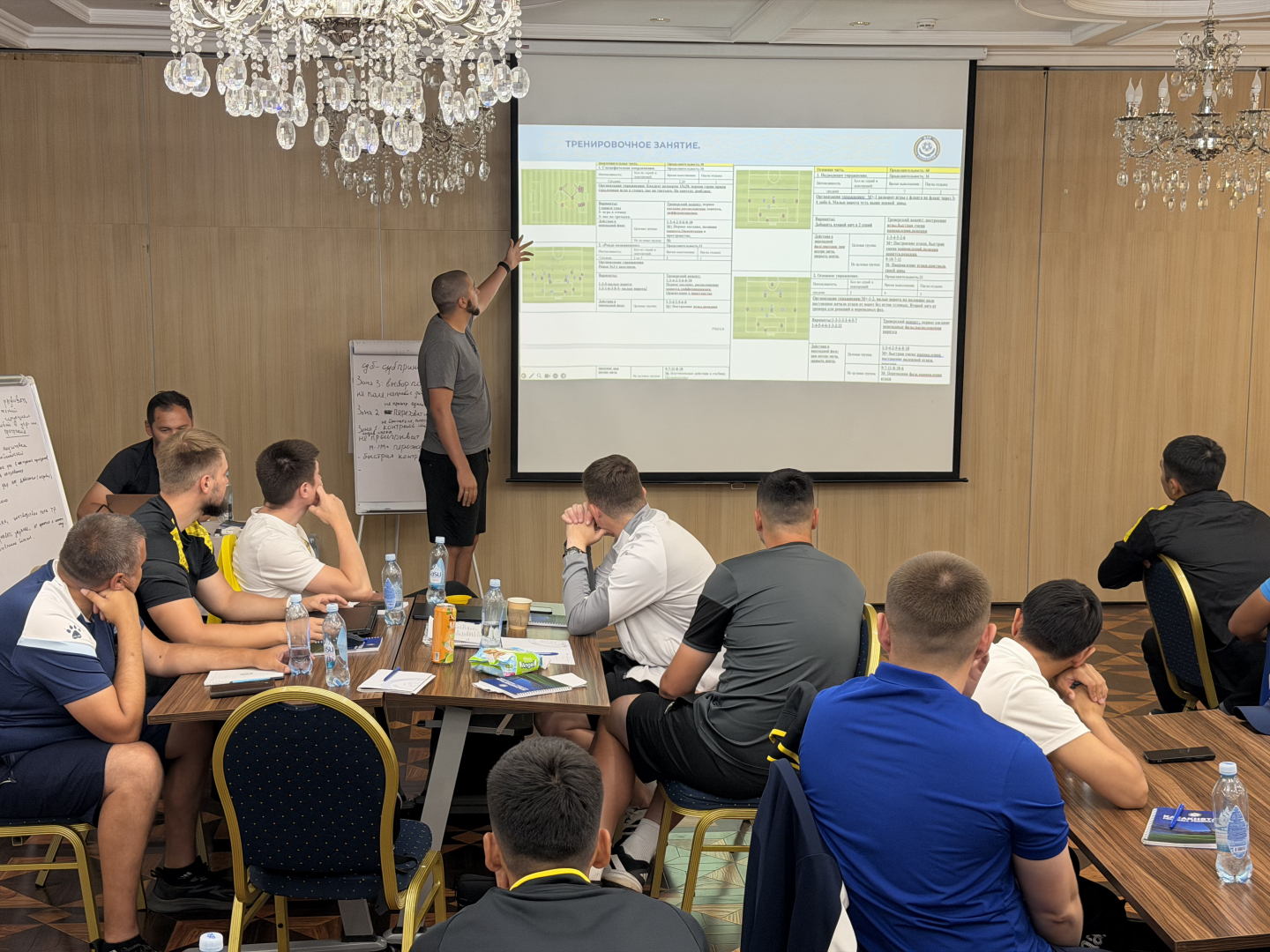 Астанада UEFA B бапкерлік курсының кезекті модулі аяқталды